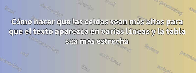Cómo hacer que las celdas sean más altas para que el texto aparezca en varias líneas y la tabla sea más estrecha