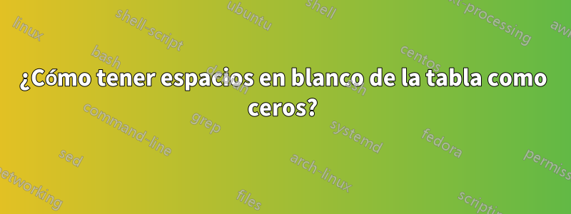 ¿Cómo tener espacios en blanco de la tabla como ceros?