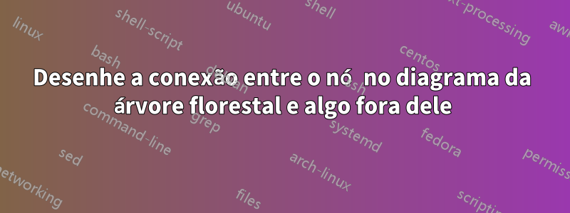 Desenhe a conexão entre o nó no diagrama da árvore florestal e algo fora dele