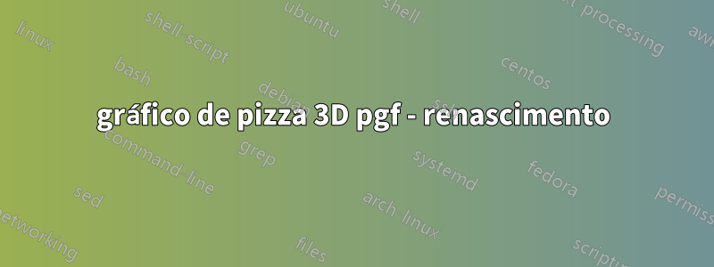 gráfico de pizza 3D pgf - renascimento