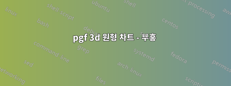 pgf 3d 원형 차트 - 부흥