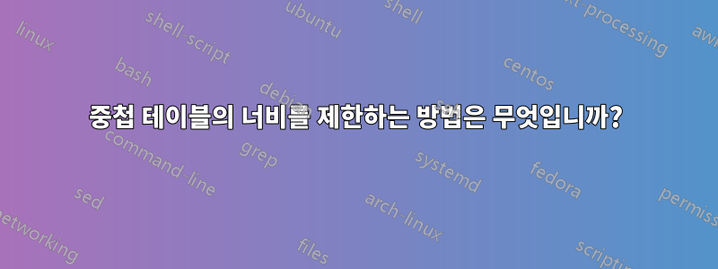 중첩 테이블의 너비를 제한하는 방법은 무엇입니까?