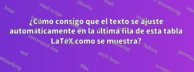¿Cómo consigo que el texto se ajuste automáticamente en la última fila de esta tabla LaTeX como se muestra?