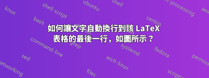如何讓文字自動換行到該 LaTeX 表格的最後一行，如圖所示？