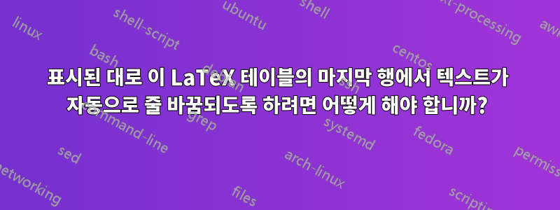 표시된 대로 이 LaTeX 테이블의 마지막 행에서 텍스트가 자동으로 줄 바꿈되도록 하려면 어떻게 해야 합니까?