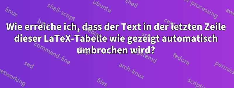 Wie erreiche ich, dass der Text in der letzten Zeile dieser LaTeX-Tabelle wie gezeigt automatisch umbrochen wird?