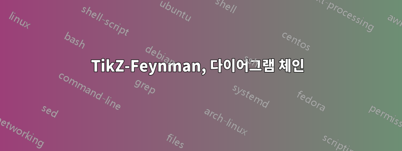 TikZ-Feynman, 다이어그램 체인 
