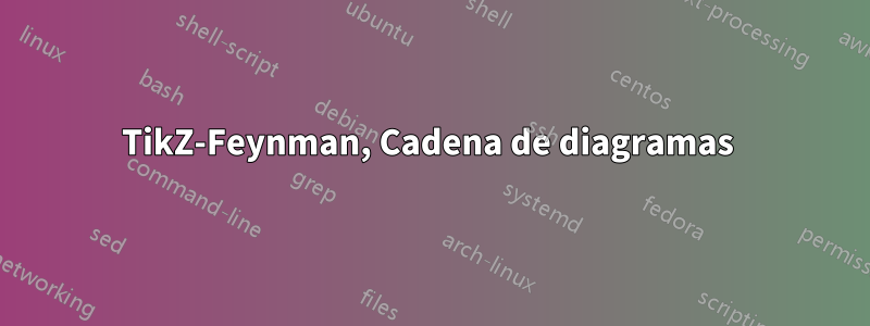 TikZ-Feynman, Cadena de diagramas 