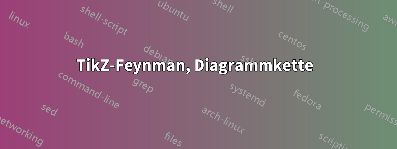 TikZ-Feynman, Diagrammkette 