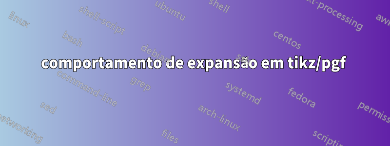 comportamento de expansão em tikz/pgf