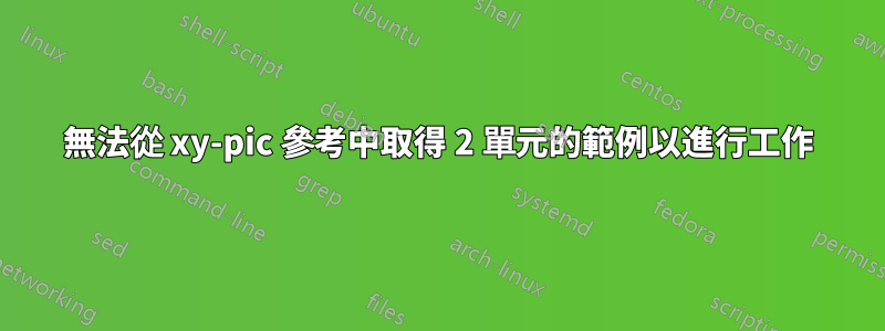 無法從 xy-pic 參考中取得 2 單元的範例以進行工作