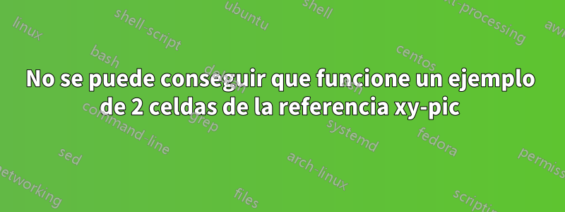 No se puede conseguir que funcione un ejemplo de 2 celdas de la referencia xy-pic