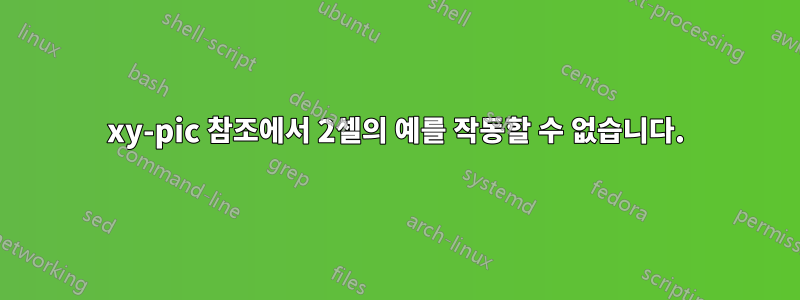 xy-pic 참조에서 2셀의 예를 작동할 수 없습니다.