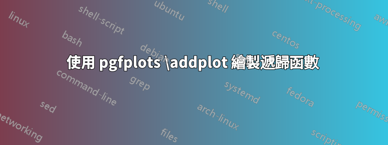 使用 pgfplots \addplot 繪製遞歸函數