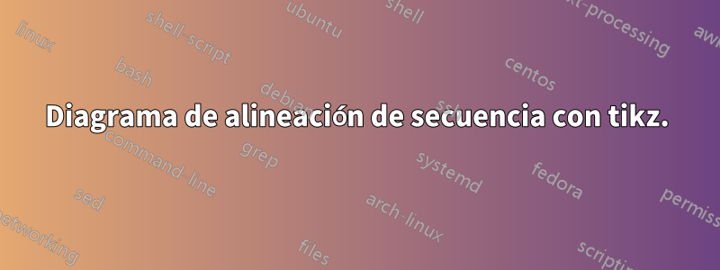 Diagrama de alineación de secuencia con tikz.