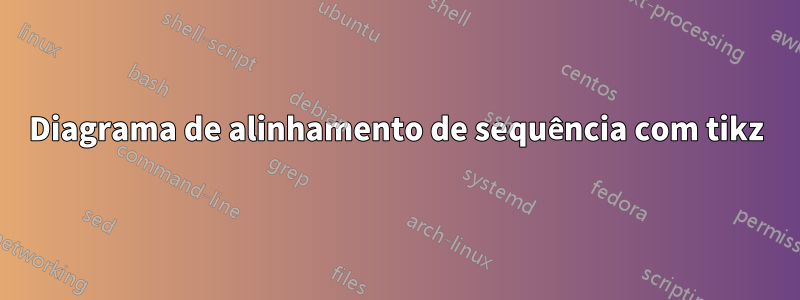 Diagrama de alinhamento de sequência com tikz