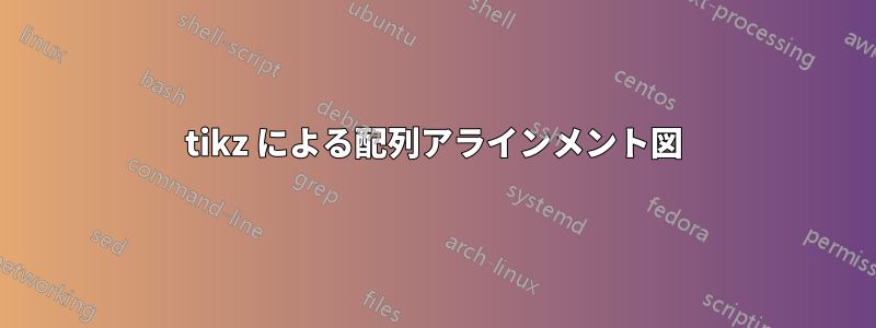tikz による配列アラインメント図