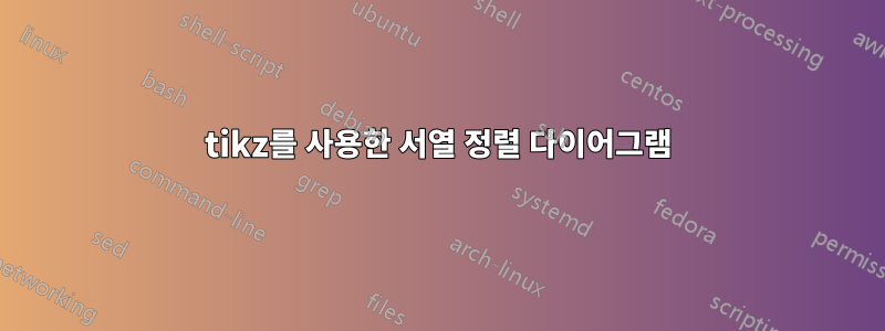 tikz를 사용한 서열 정렬 다이어그램