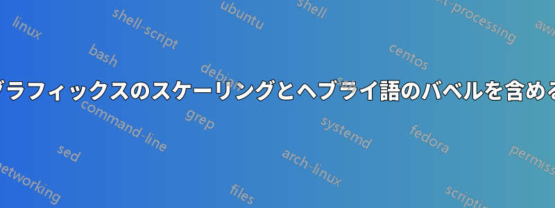 グラフィックスのスケーリングとヘブライ語のバベルを含める