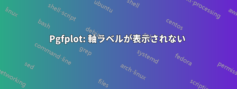 Pgfplot: 軸ラベルが表示されない