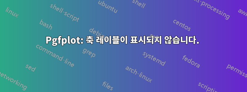 Pgfplot: 축 레이블이 표시되지 않습니다.