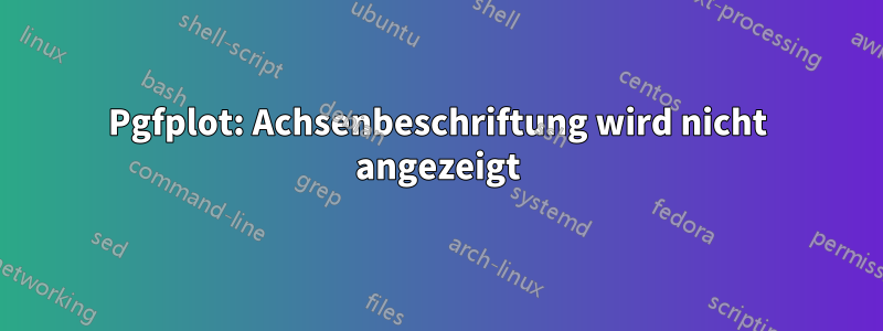 Pgfplot: Achsenbeschriftung wird nicht angezeigt
