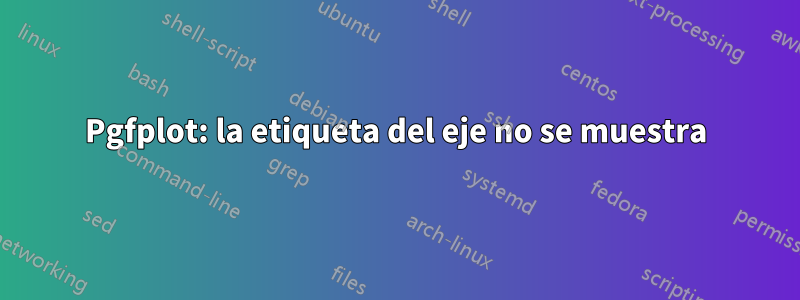 Pgfplot: la etiqueta del eje no se muestra