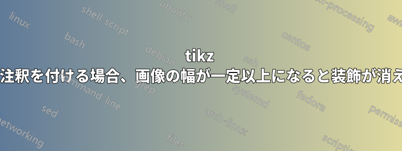 tikz を使用して画像に注釈を付ける場合、画像の幅が一定以上になると装飾が消えてしまいますか?