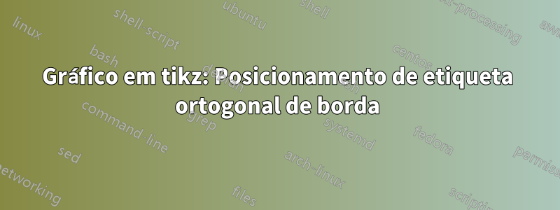 Gráfico em tikz: Posicionamento de etiqueta ortogonal de borda