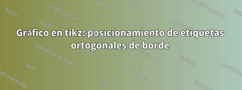 Gráfico en tikz: posicionamiento de etiquetas ortogonales de borde