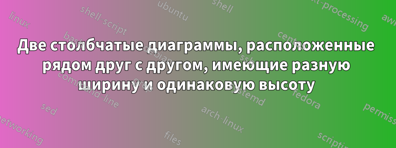Две столбчатые диаграммы, расположенные рядом друг с другом, имеющие разную ширину и одинаковую высоту