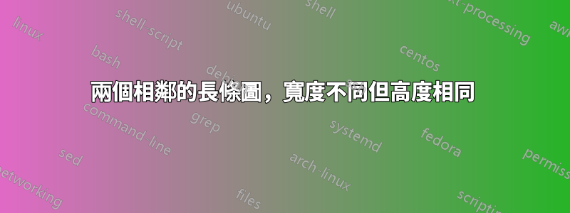 兩個相鄰的長條圖,寬度不同但高度相同