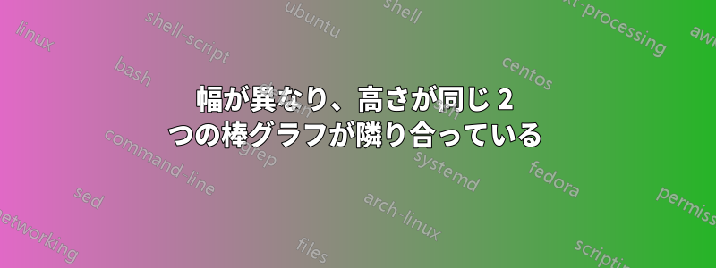 幅が異なり、高さが同じ 2 つの棒グラフが隣り合っている