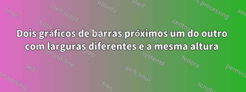 Dois gráficos de barras próximos um do outro com larguras diferentes e a mesma altura