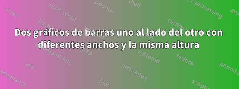 Dos gráficos de barras uno al lado del otro con diferentes anchos y la misma altura