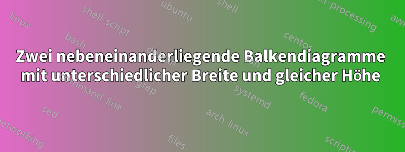 Zwei nebeneinanderliegende Balkendiagramme mit unterschiedlicher Breite und gleicher Höhe