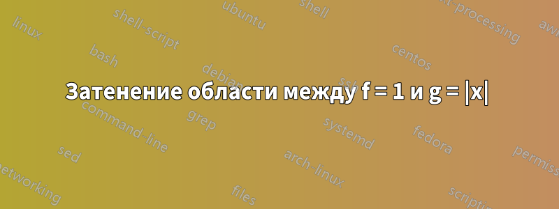 Затенение области между f = 1 и g = |x|