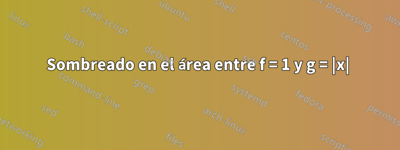 Sombreado en el área entre f = 1 y g = |x|