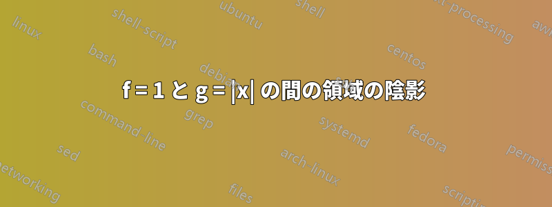 f = 1 と g = |x| の間の領域の陰影
