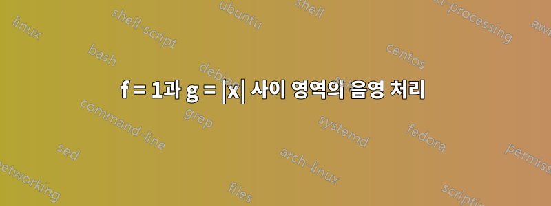 f = 1과 g = |x| 사이 영역의 음영 처리