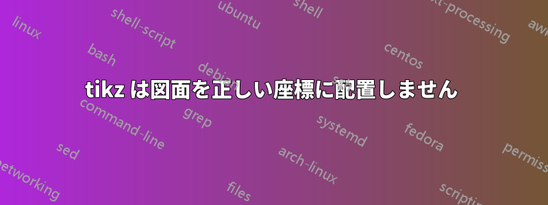 tikz は図面を正しい座標に配置しません