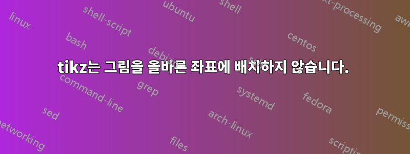 tikz는 그림을 올바른 좌표에 배치하지 않습니다.