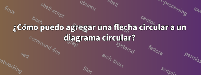 ¿Cómo puedo agregar una flecha circular a un diagrama circular?
