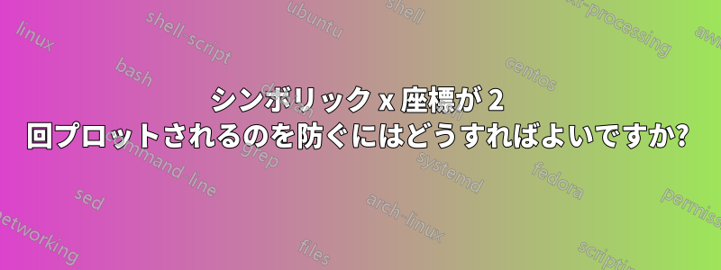 シンボリック x 座標が 2 回プロットされるのを防ぐにはどうすればよいですか?