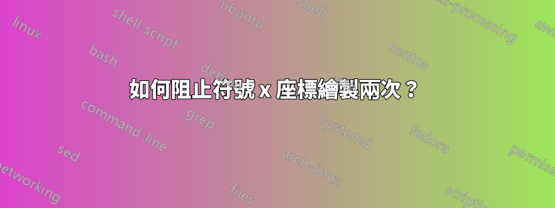 如何阻止符號 x 座標繪製兩次？