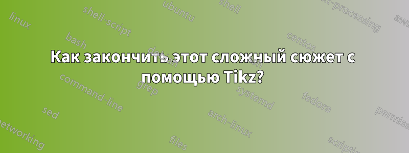Как закончить этот сложный сюжет с помощью Tikz?