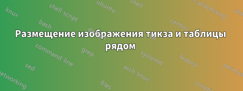 Размещение изображения тикза и таблицы рядом