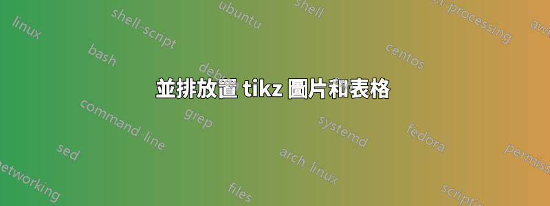 並排放置 tikz 圖片和表格