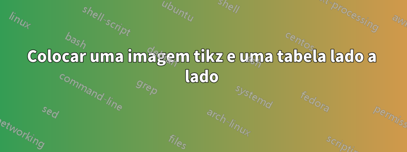 Colocar uma imagem tikz e uma tabela lado a lado