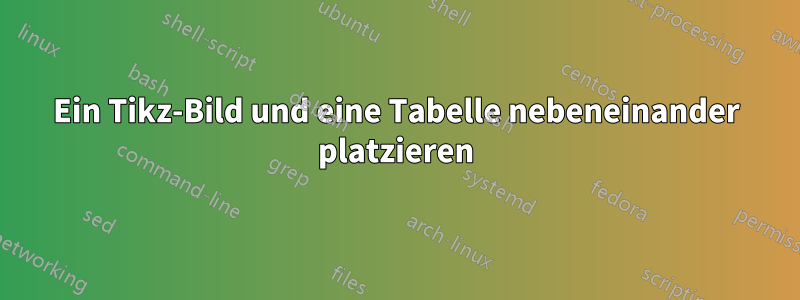 Ein Tikz-Bild und eine Tabelle nebeneinander platzieren